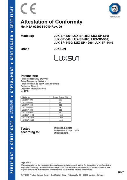 چین Luxsun lighting Co.,Ltd گواهینامه ها