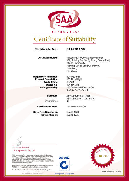 چین Luxsun lighting Co.,Ltd گواهینامه ها